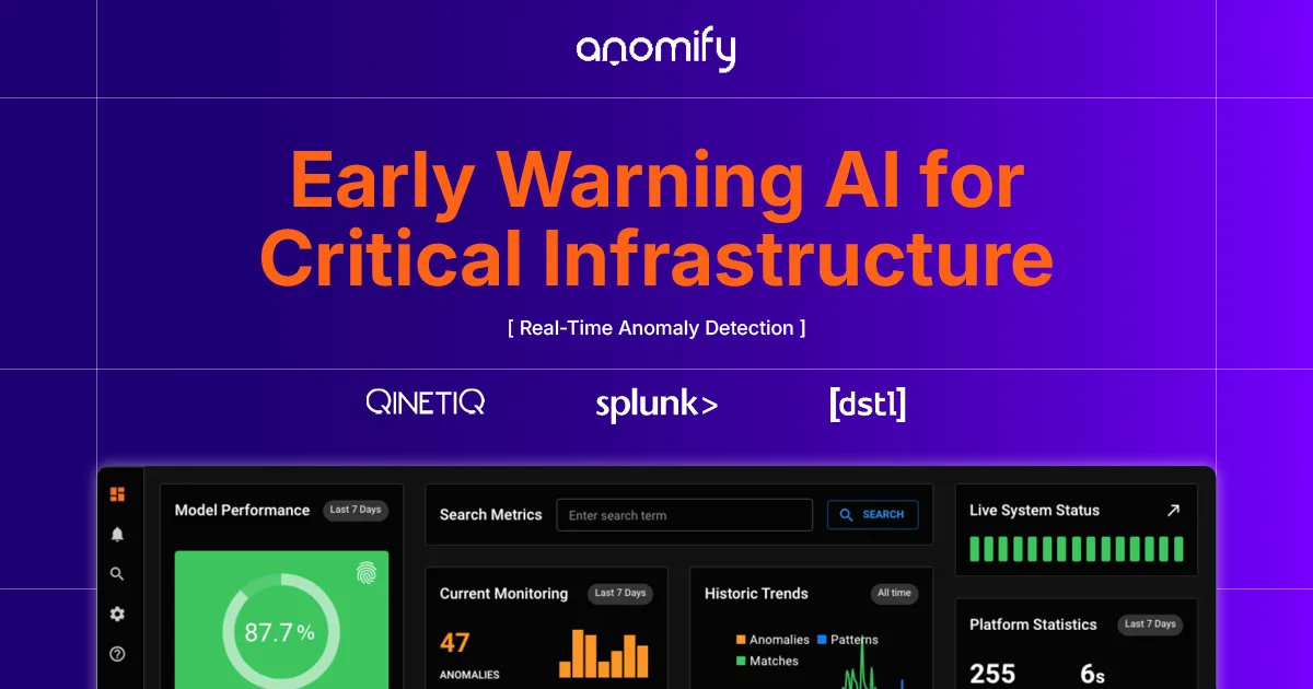 Preview of Anomify