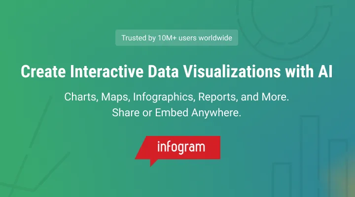 Preview of Infogram