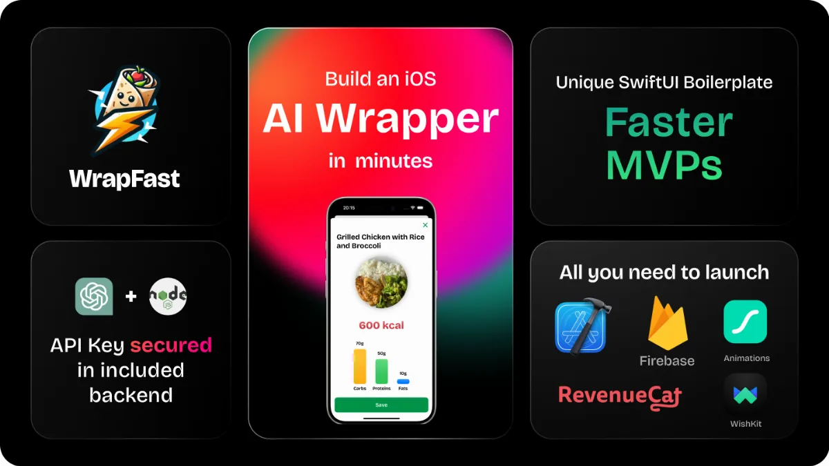 Preview of WrapFast