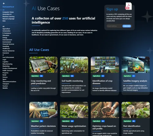 Preview of 250+ Use Cases For AI