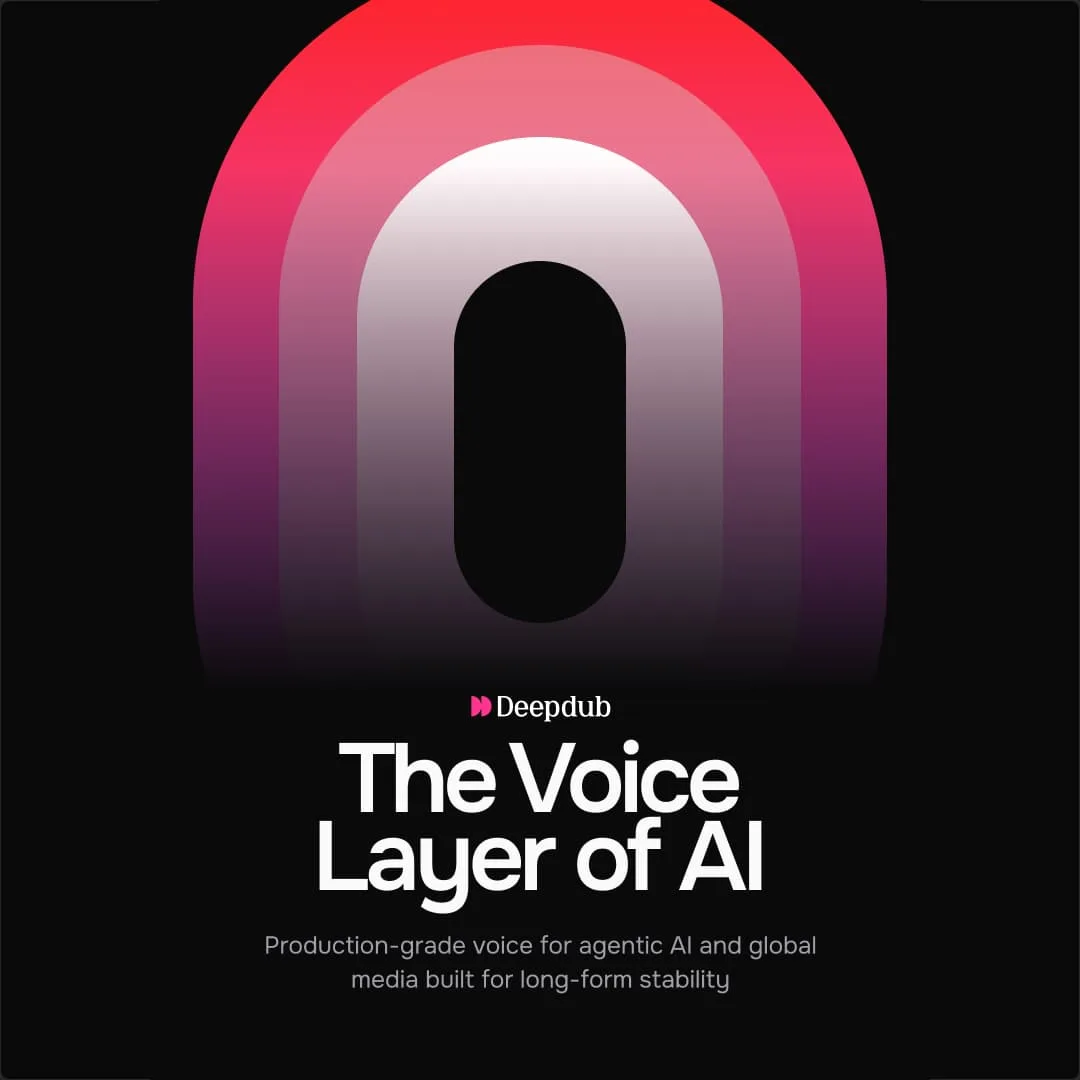 Preview of Dubbing and AI