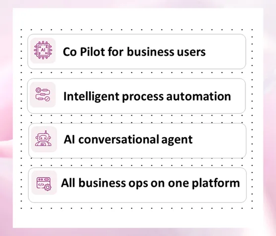 Preview of Quickappflow