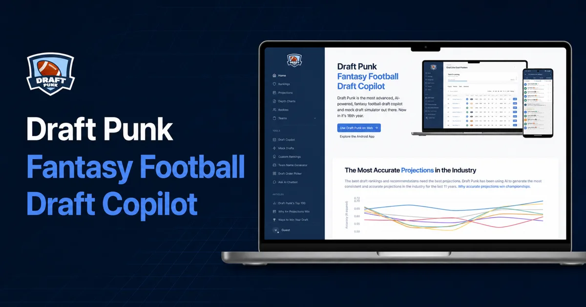 Preview of Draft Punk