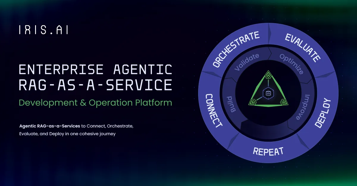 Preview of Iris.ai