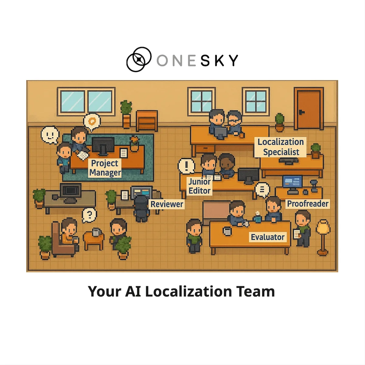 Preview of AI Translation & QA Hub