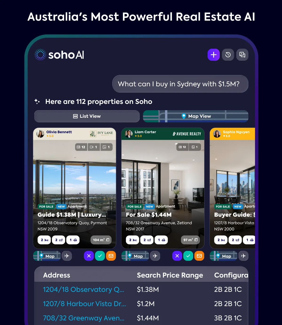 Preview of Soho.AI