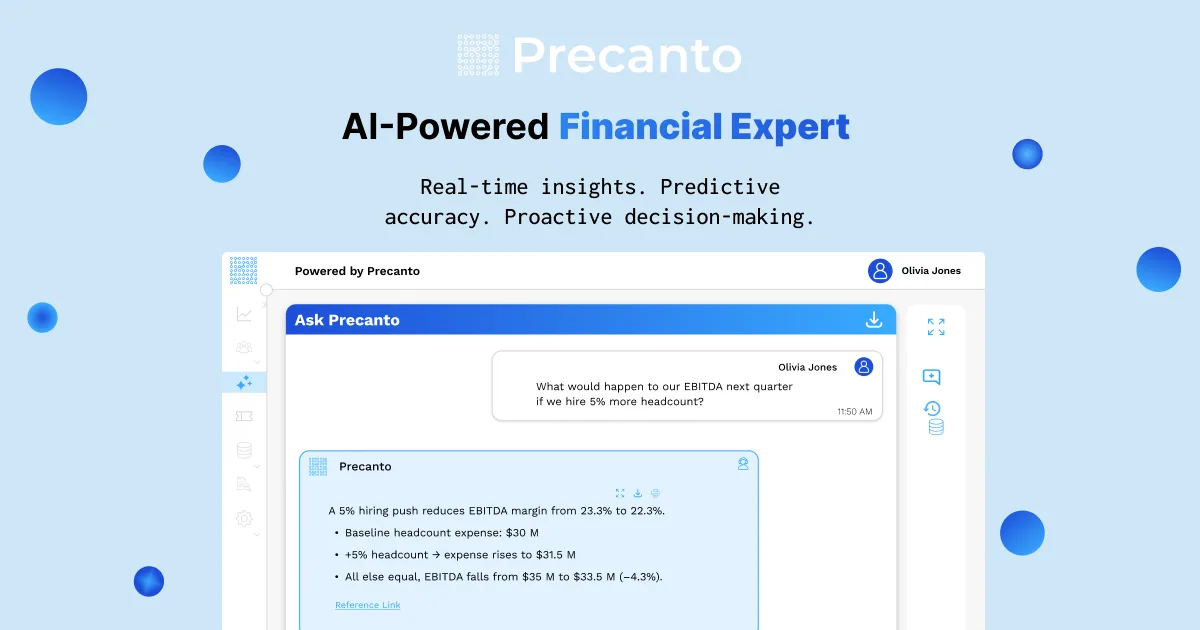 Preview of Precanto
