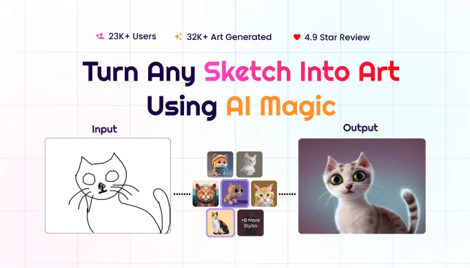 Preview of Sketch To Image