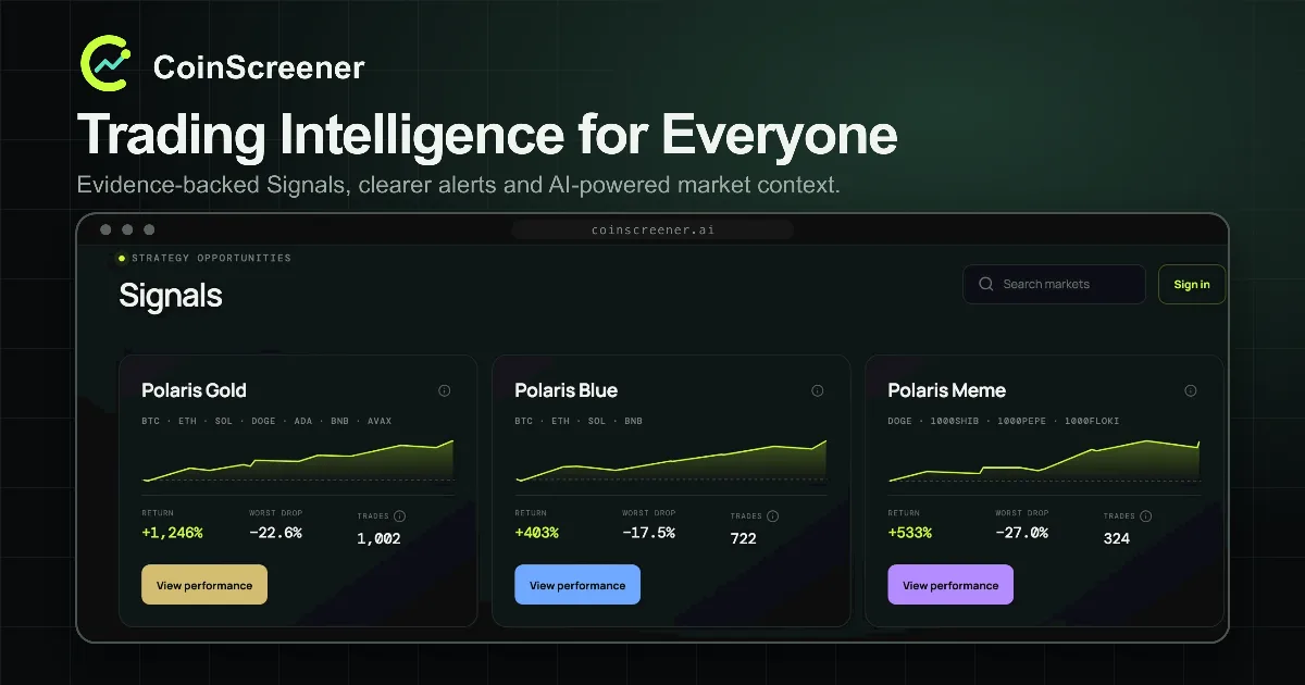 Preview of CoinScreener