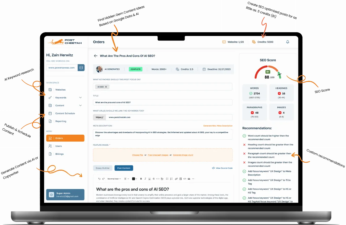 Preview of https://postcheetah.com