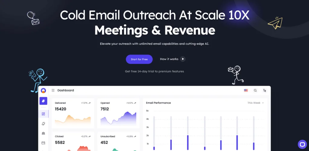Preview of Outboundly