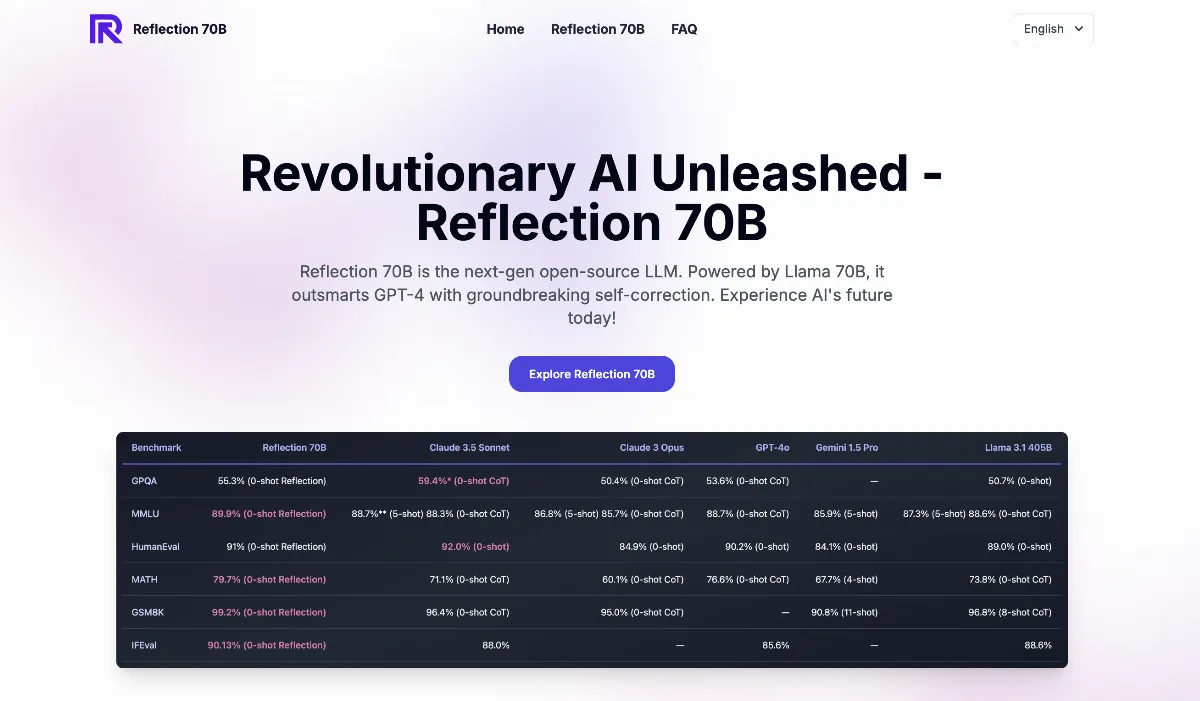 Preview of Reflection70b