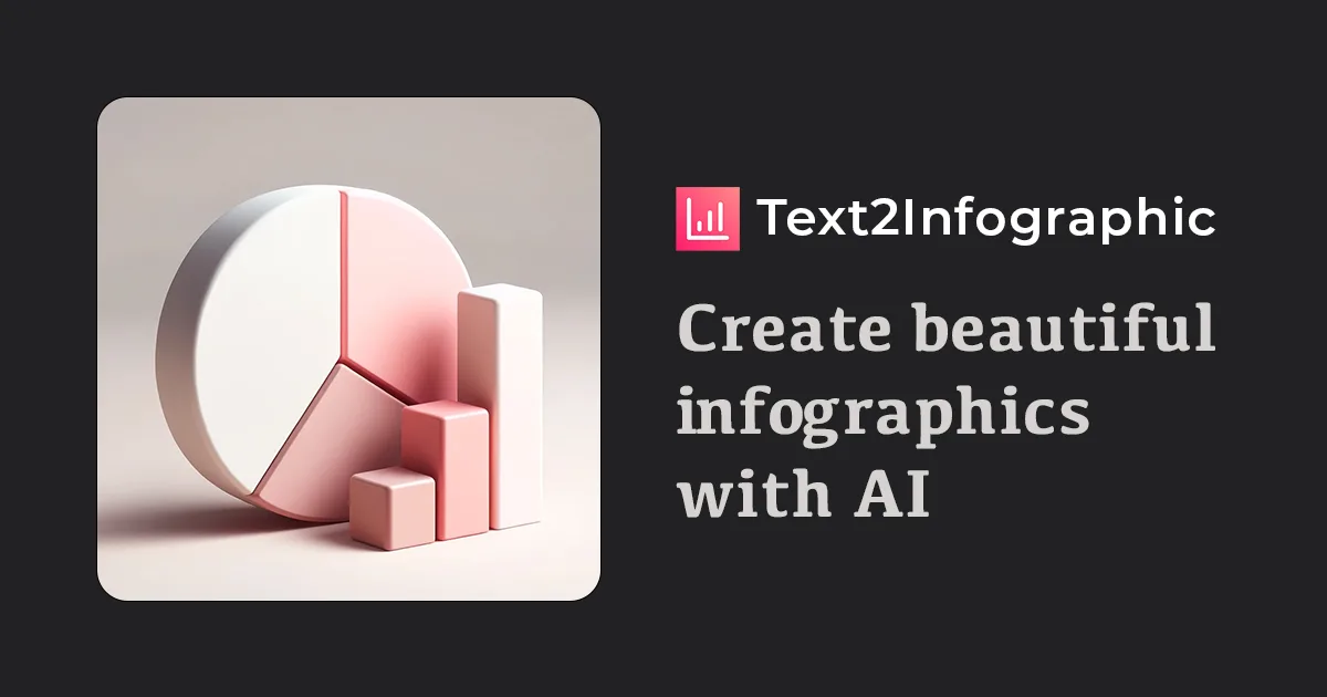 Preview of Text2Infographic