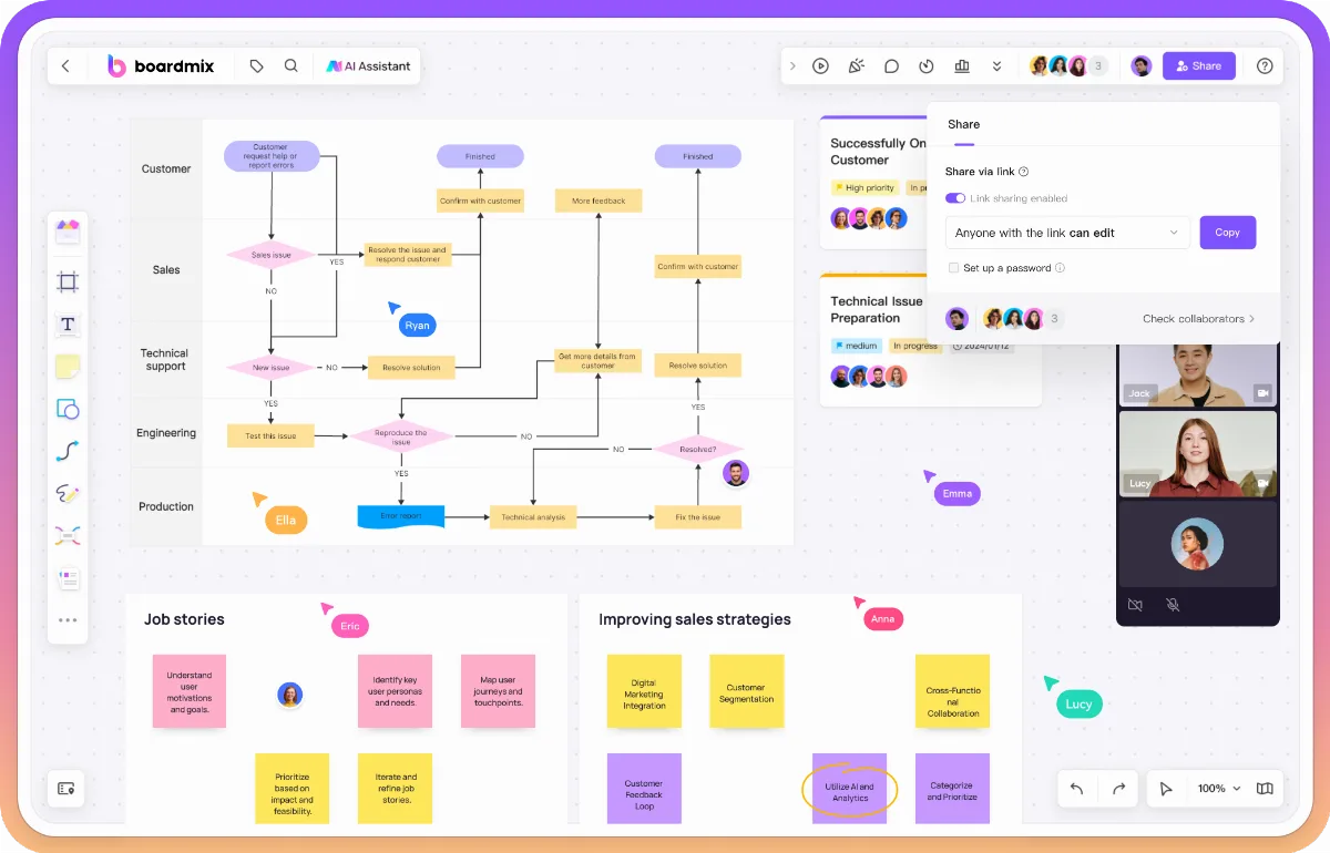 Preview of Boardmix