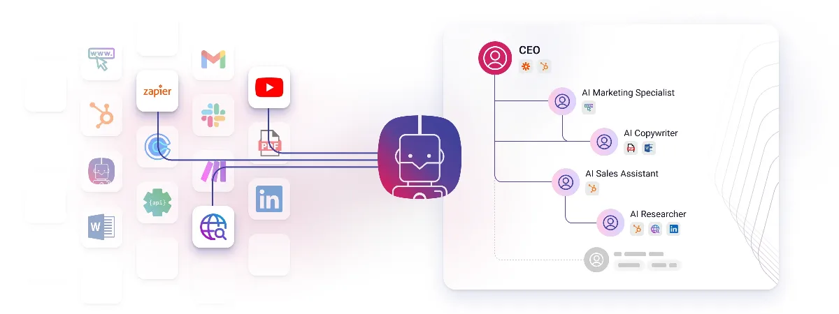 Preview of Cubeo