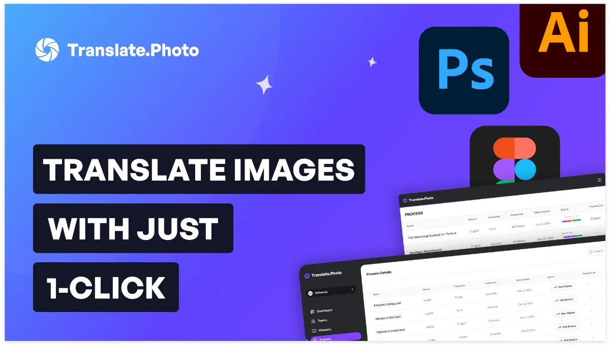 Preview of Translate.Photo