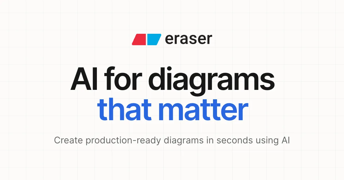 Preview of Eraser