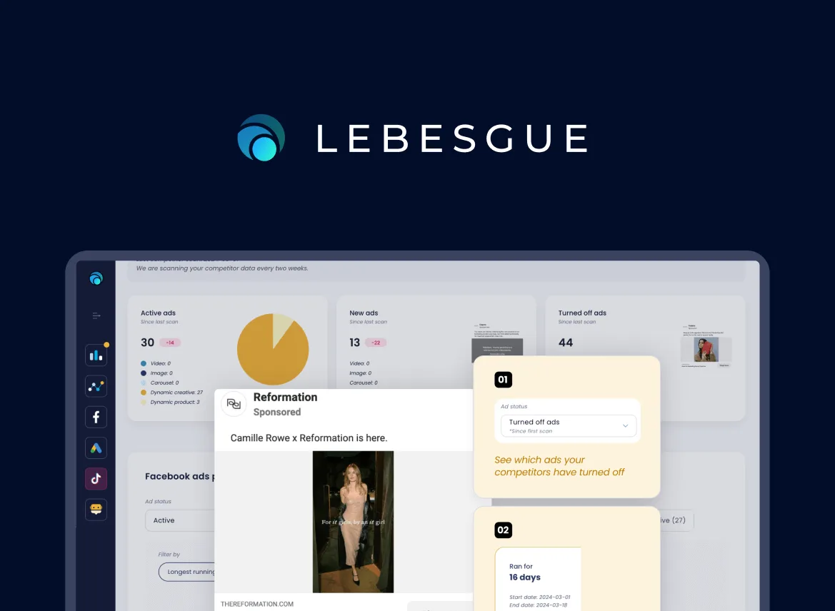 Preview of Lebesgue: AI CMO