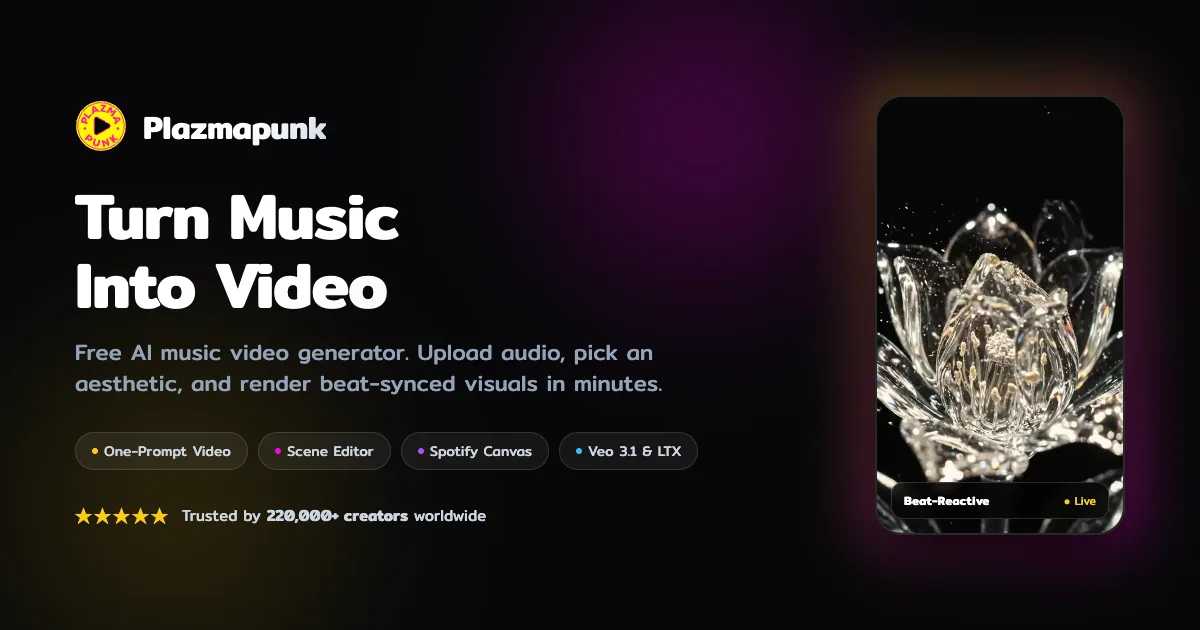 Preview of Plazmapunk