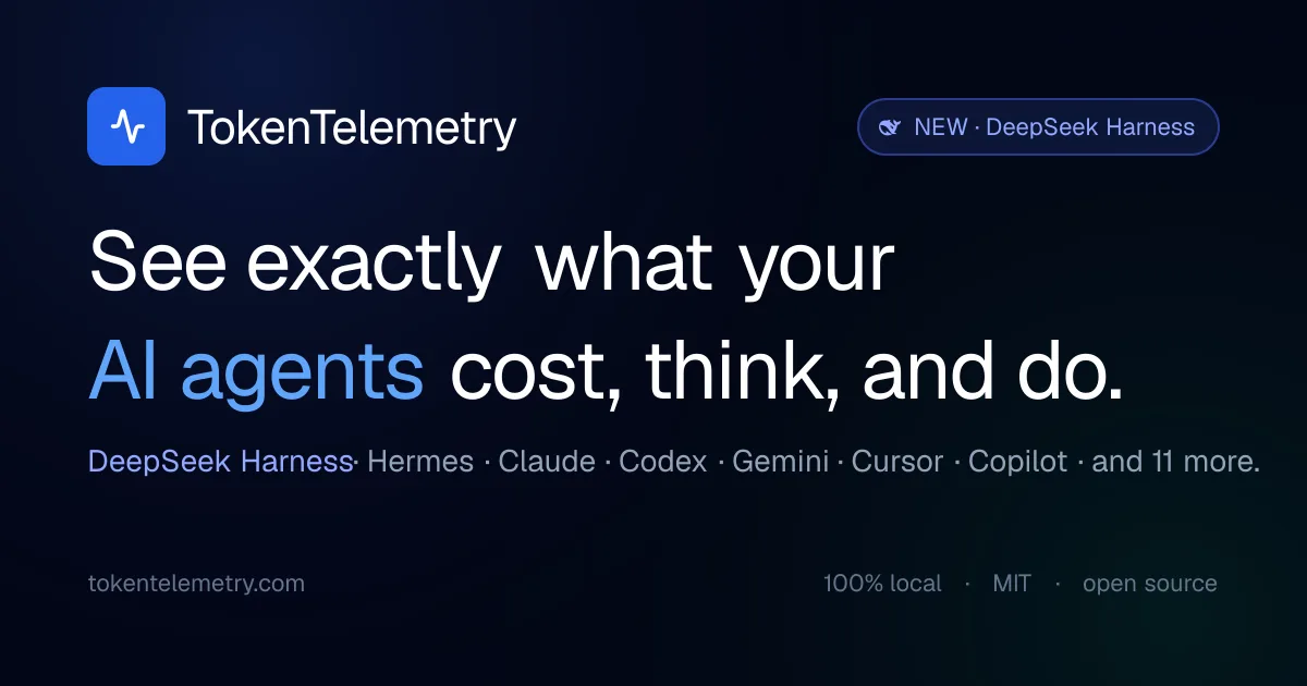 Preview of TokenTelemetry