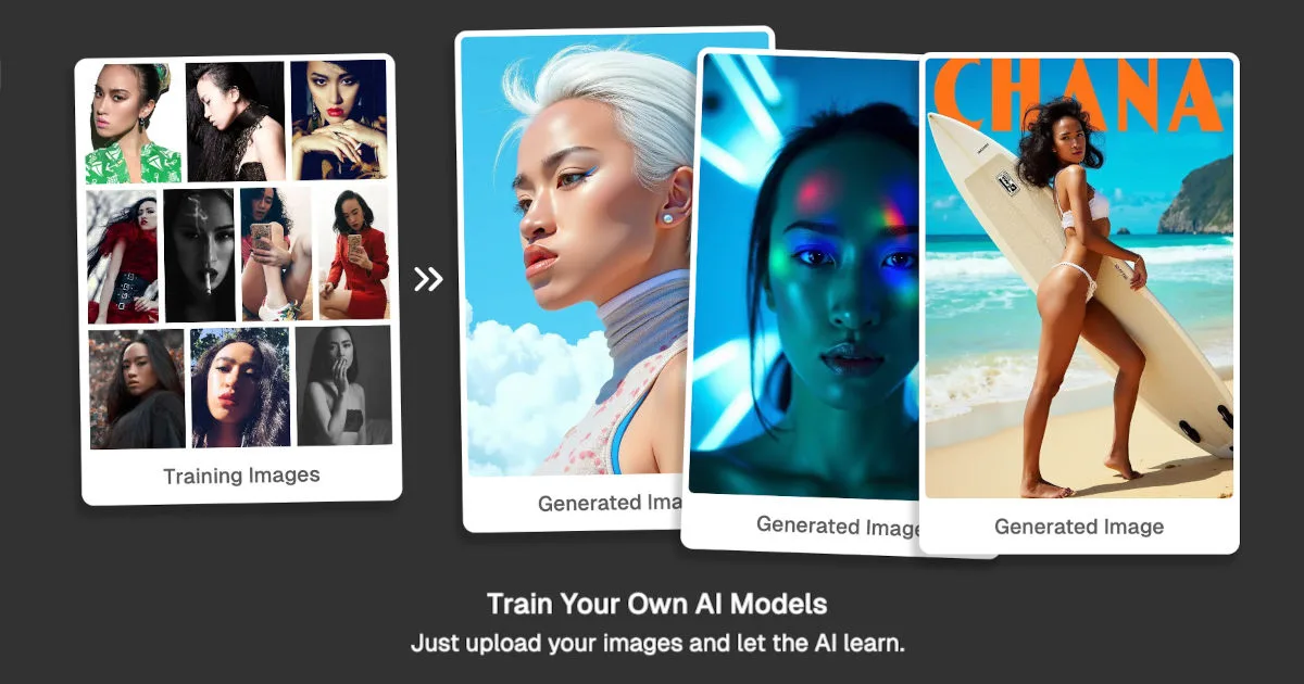 Preview of Make Any Image