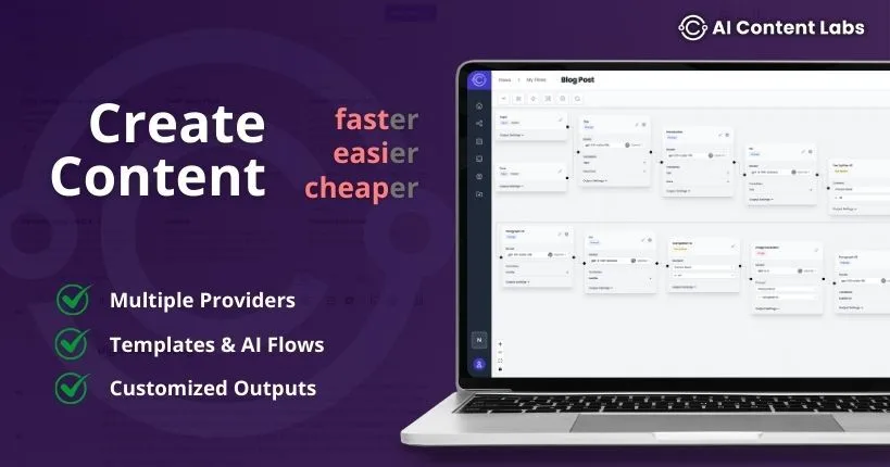 Preview of AI Content Labs