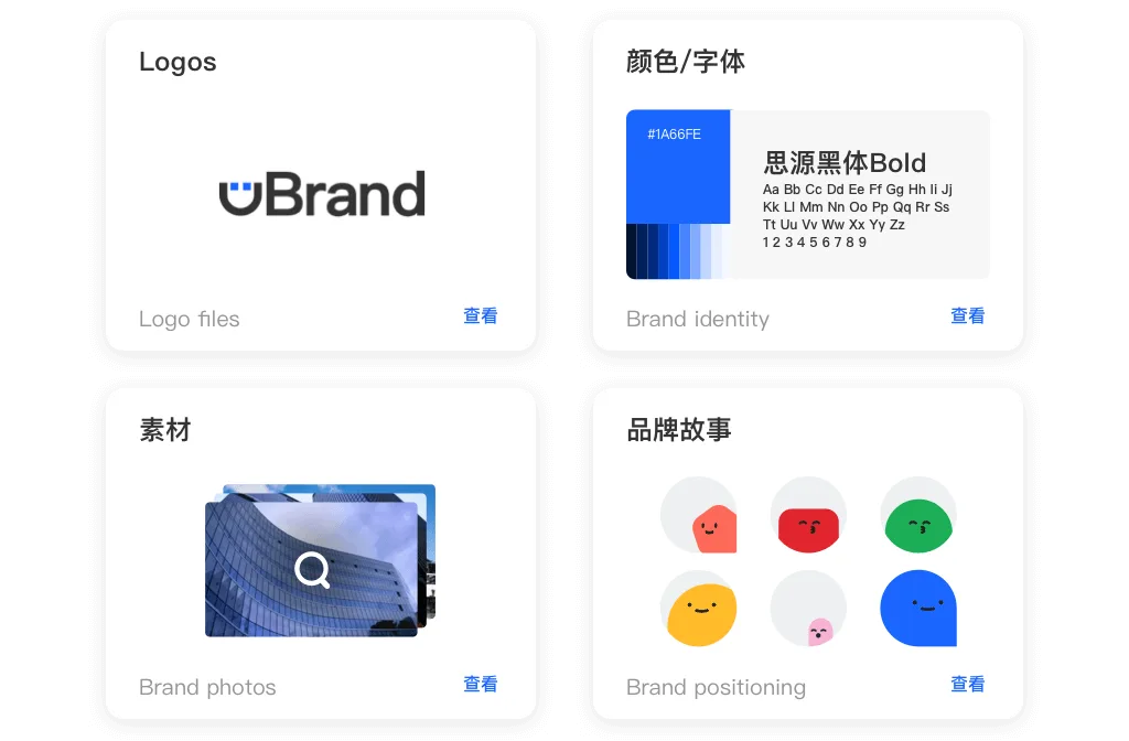 Preview of uBrand