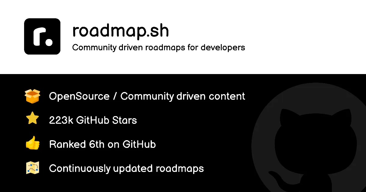 Preview of roadmap.sh