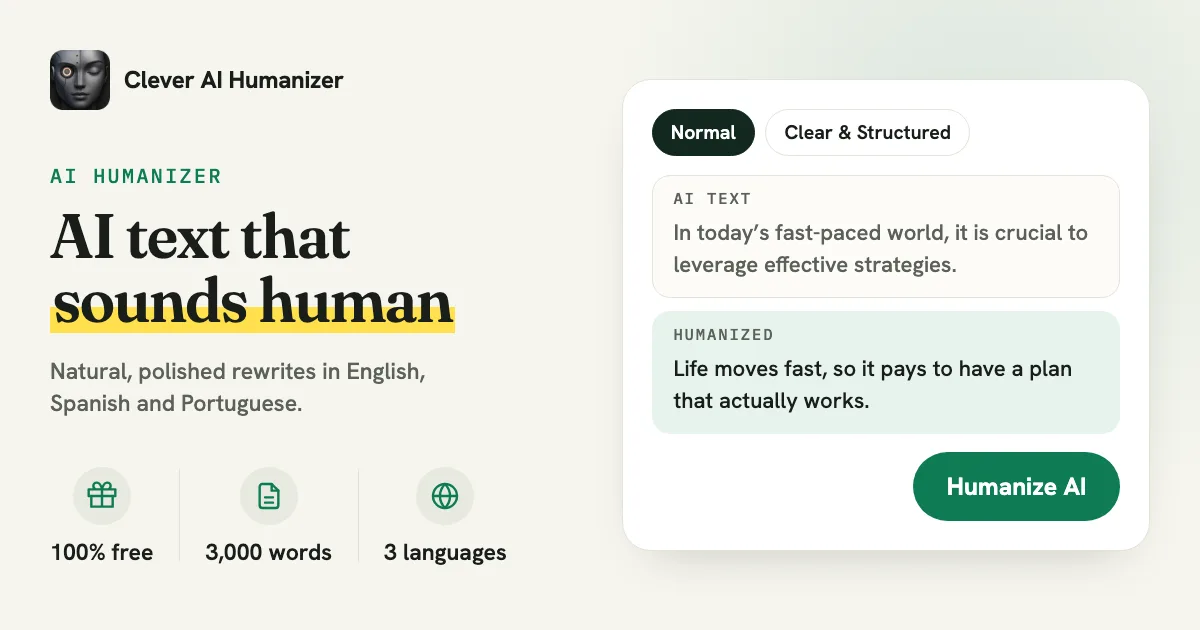 Preview of Clever AI Humanizer