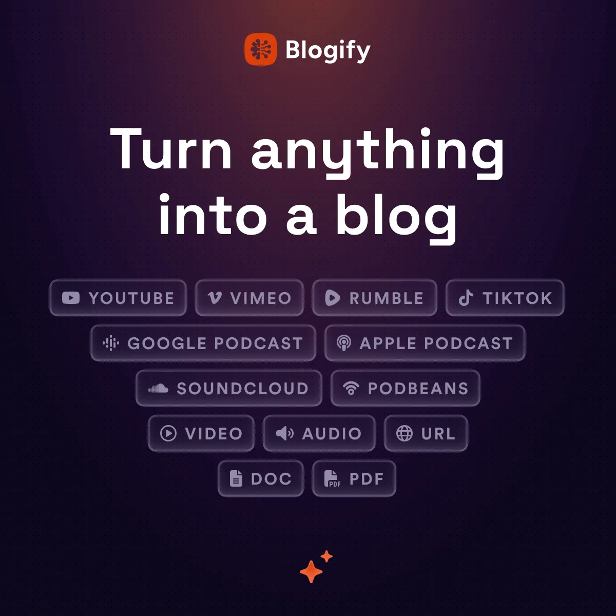 Preview of Blogify