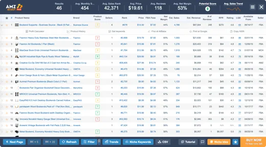 Preview of AMZScout