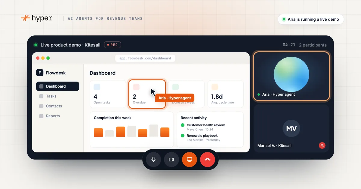 Preview of Hyper AI
