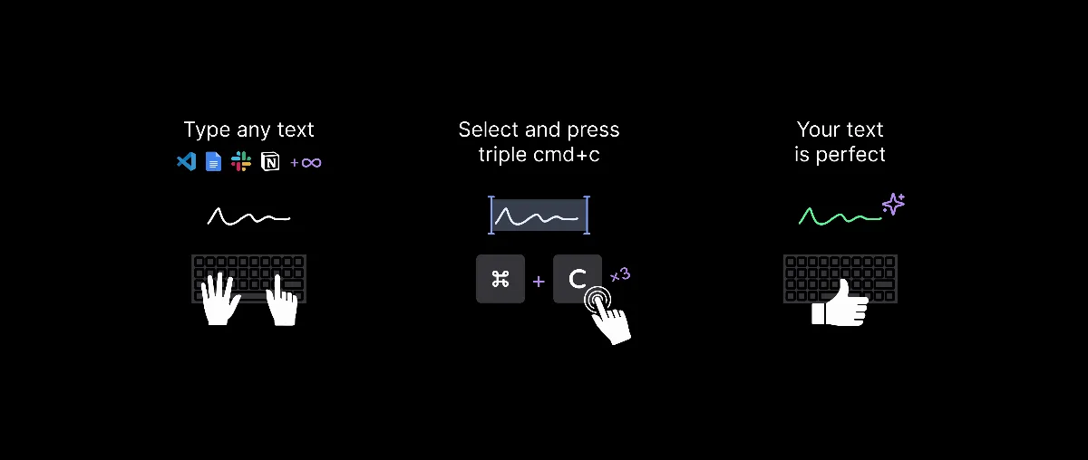Preview of CMD-C.app