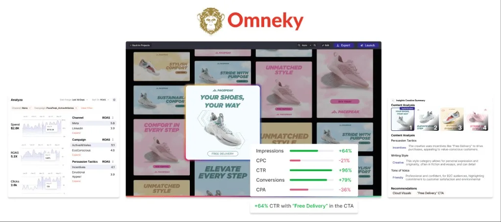 Preview of Omneky