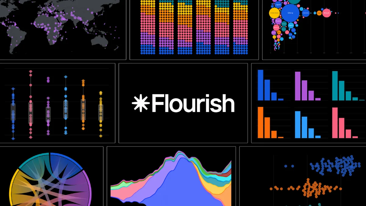 Preview of Flourish