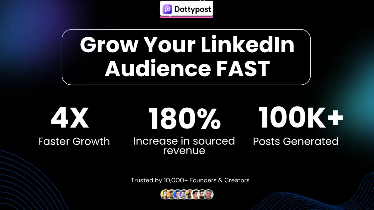Preview of Dottypost