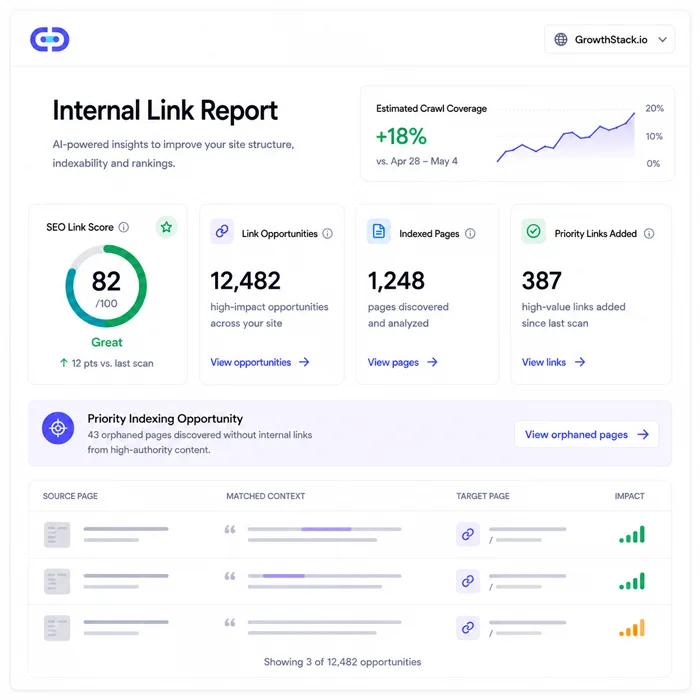 Preview of Linkbot