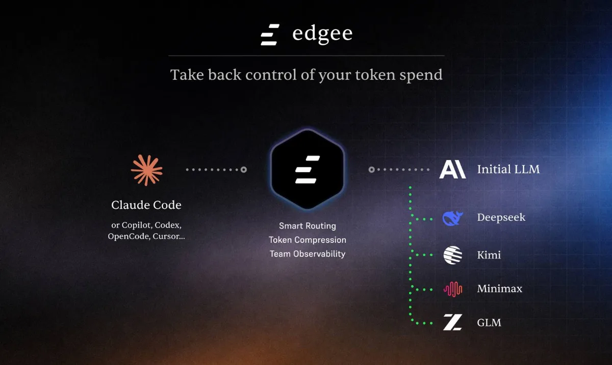 Preview of Edgee