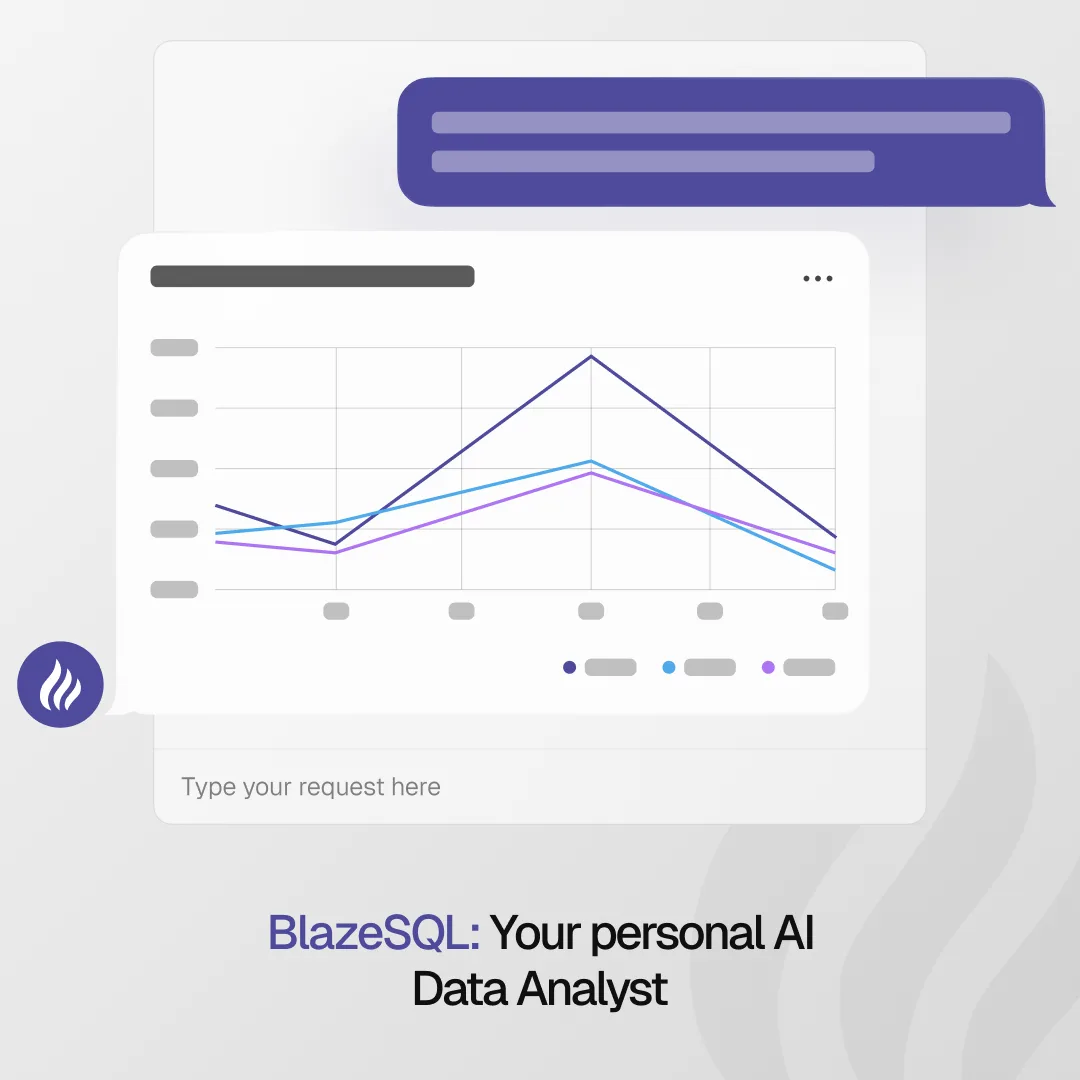 Preview of Blazesql