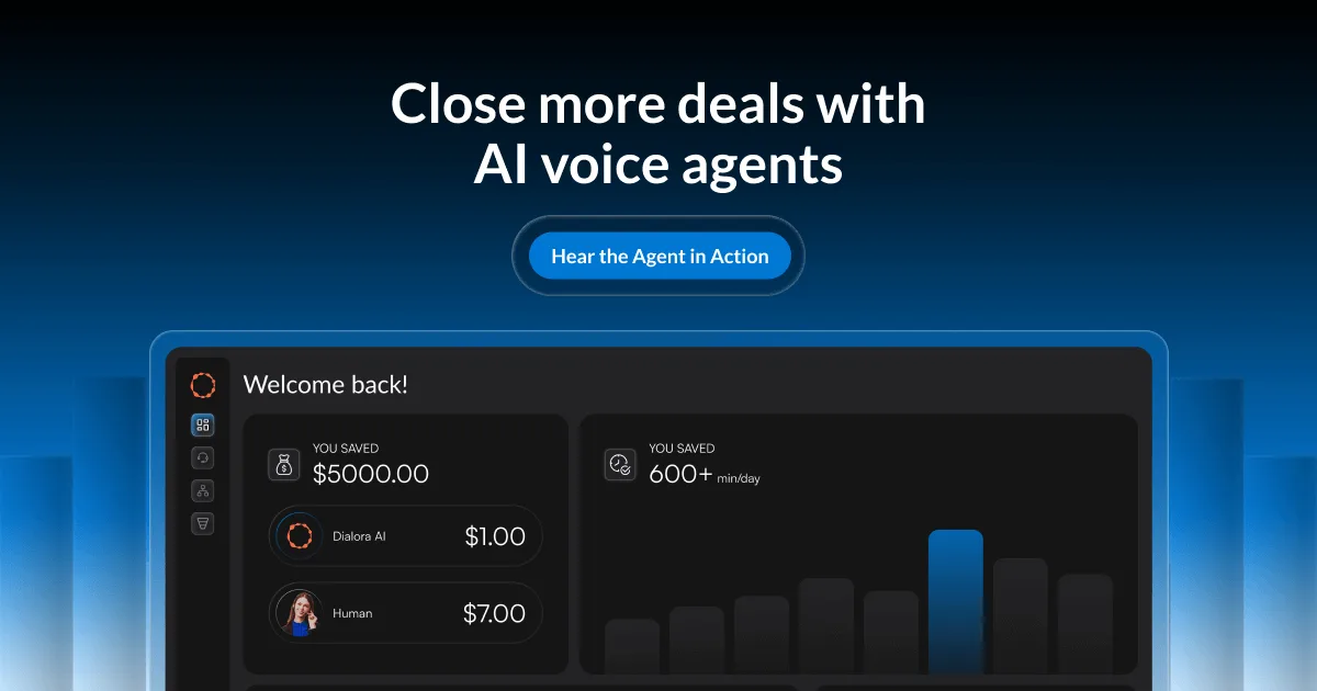 Preview of Dialora.ai