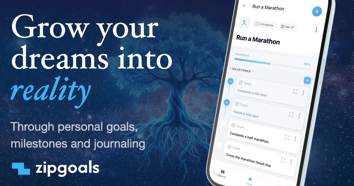 Preview of Zipgoals