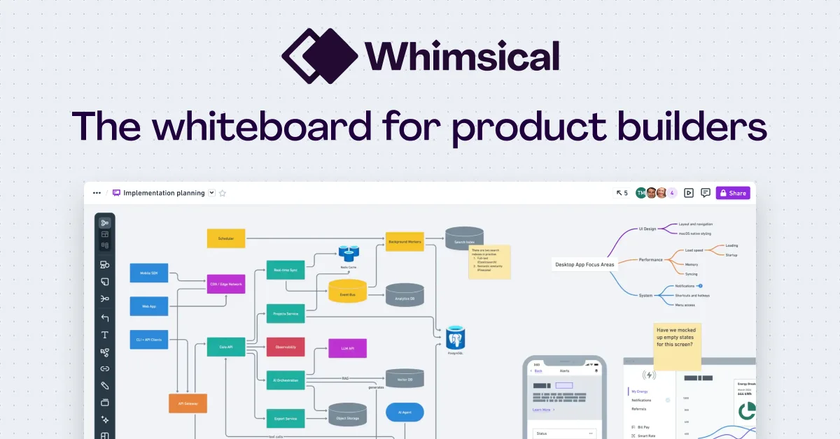 Preview of Whimsical