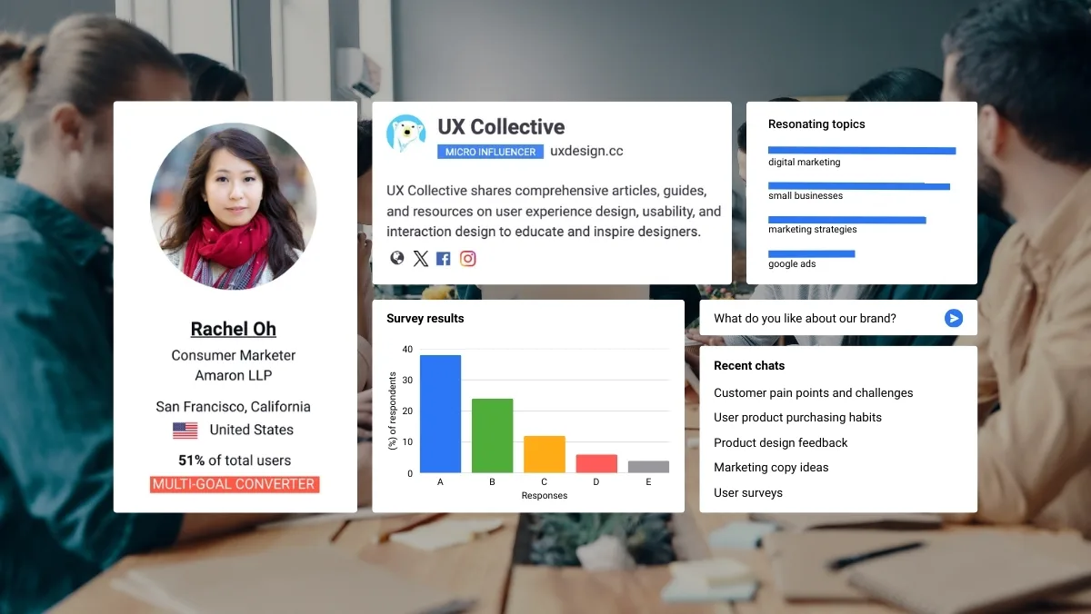 Preview of Delve