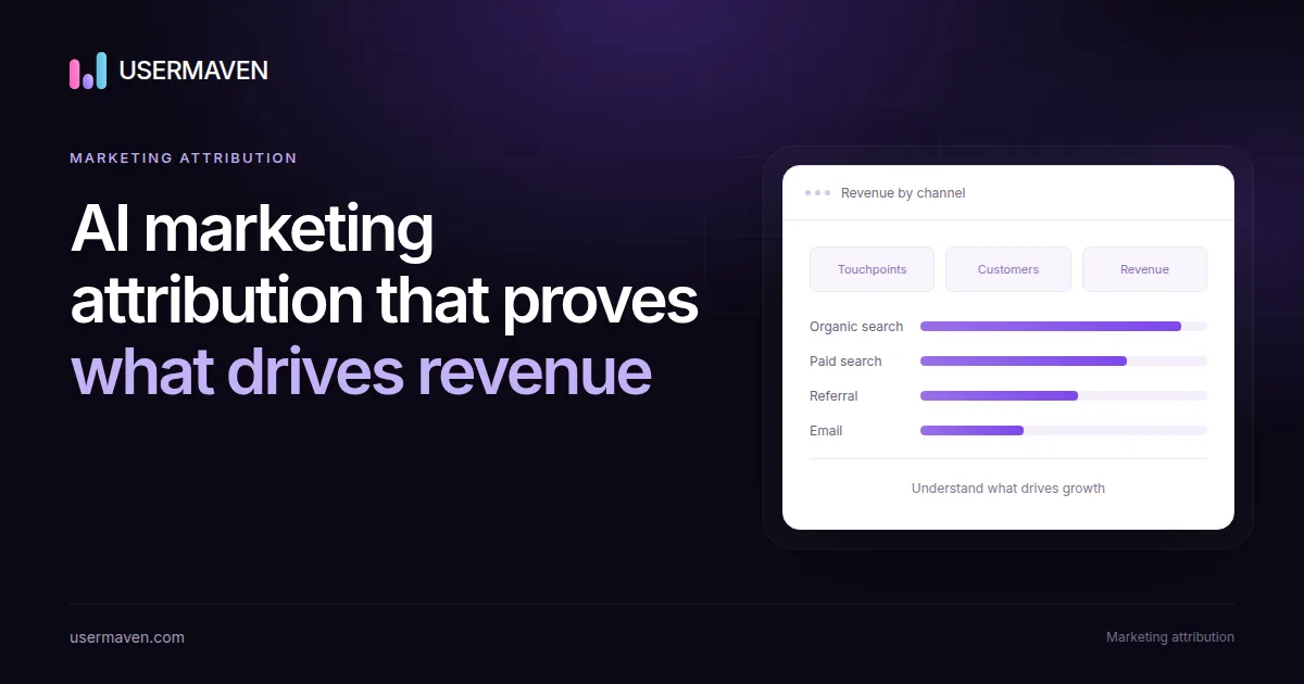 Preview of Marketing attribution software