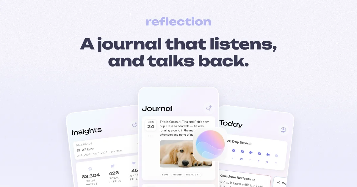 Preview of Reflection