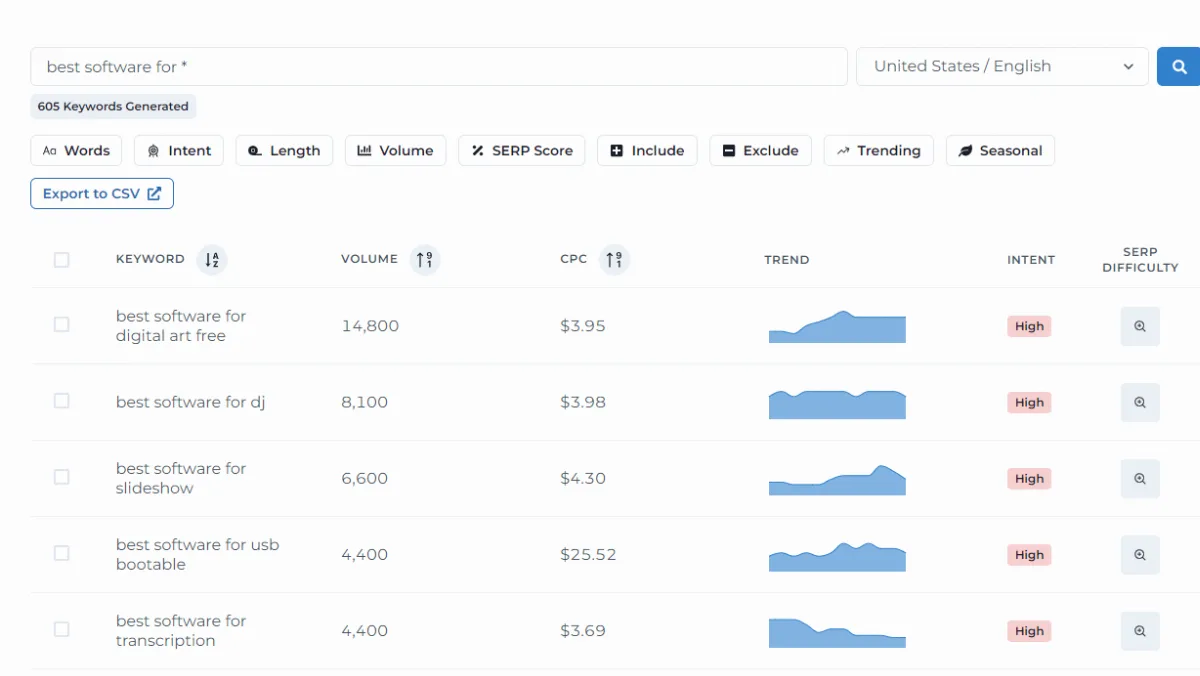 Preview of Keyword Catcher