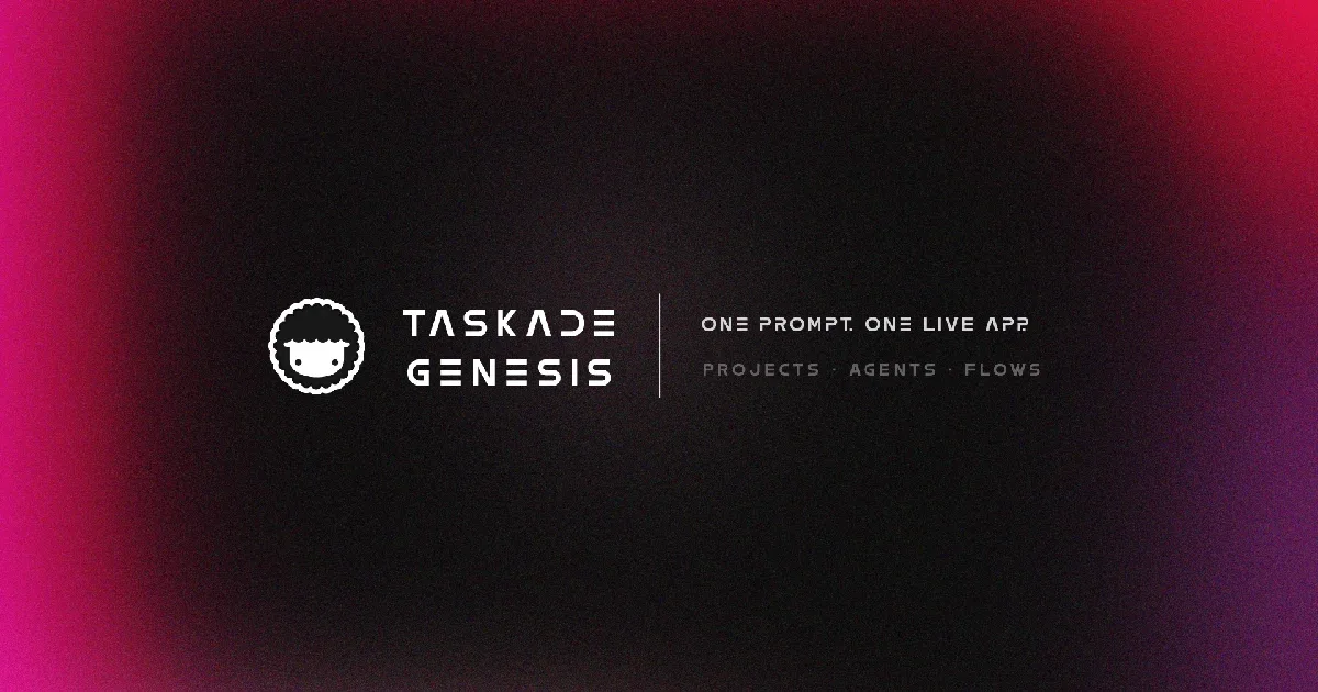 Preview of Taskade