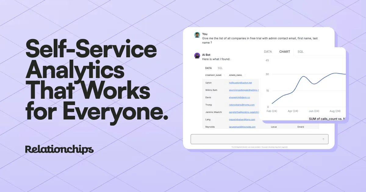 Preview of AI Data Analytics